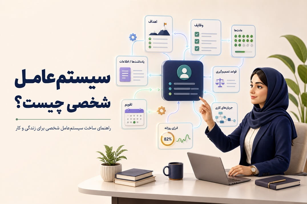 Personal OS