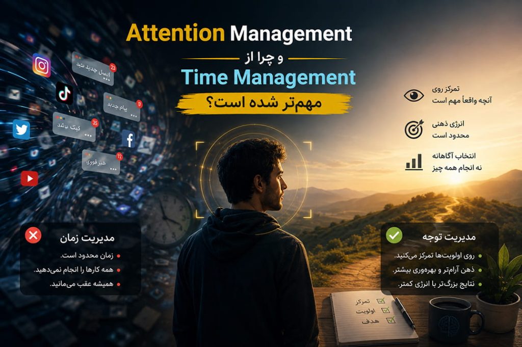 Attention Management چیست و چرا از Time Management مهم‌تر شده است؟