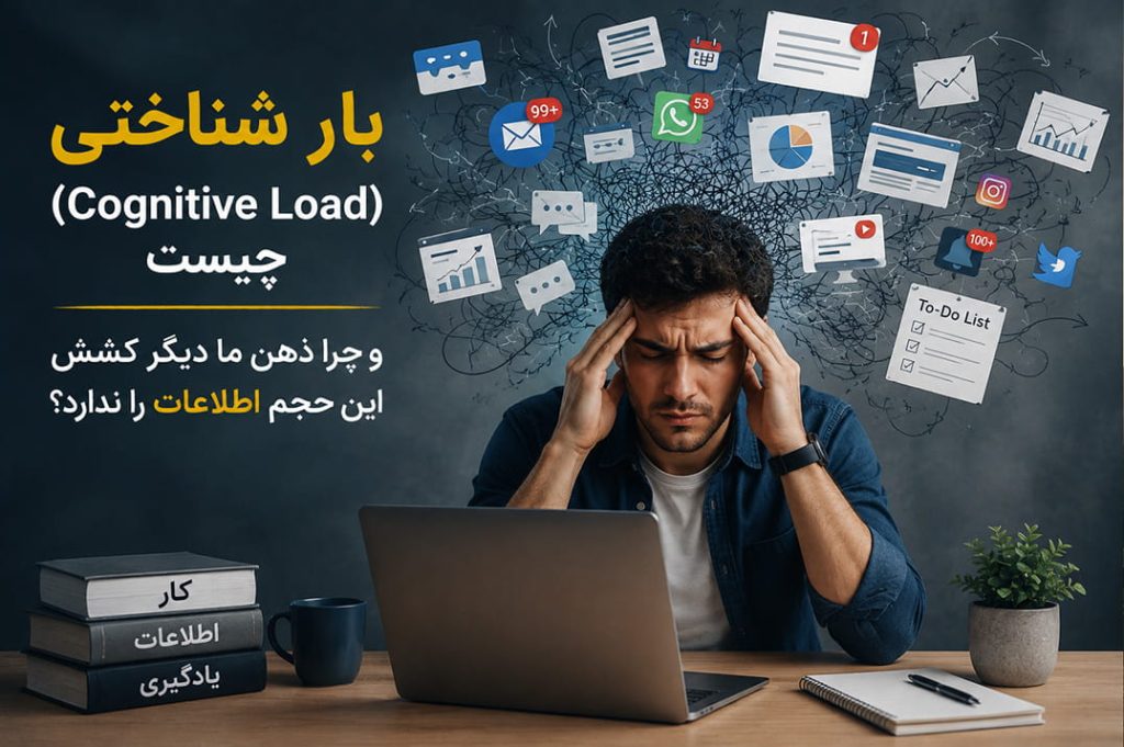 بار شناختی